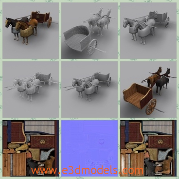 3d models of a chariot - This is a model of an ancient scythed chariot which is driven by two horses and it has a wooden trunk and two big wooden wheels.